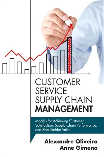 Customer Service Supply Chain Management