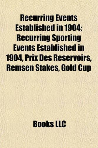 Recurring Events Established in 1904