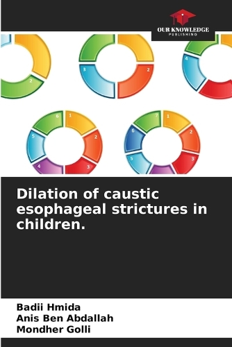 Dilation of caustic esophageal strictures in children.