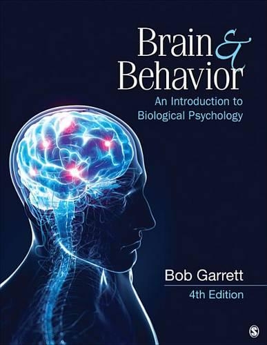 Brain & Behavior