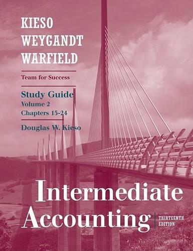 Intermediate Accounting