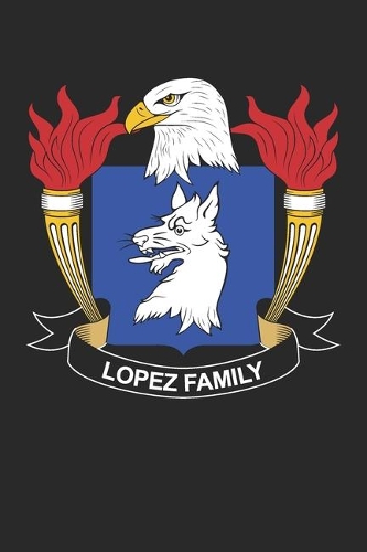 Lopez