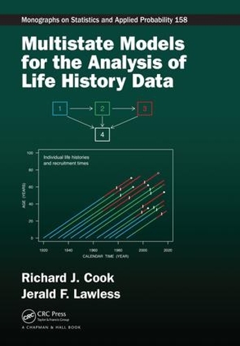 Multistate Models for the Analysis of Life History Data