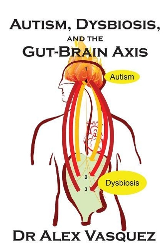 Autism, Dysbiosis, and the Gut-Brain Axis: An Excerpt from "Deciphering the Gut-Brain Axis in Clinical Practice" from the postgraduate program "Human Microbiome and Dysbiosis in Human Disease