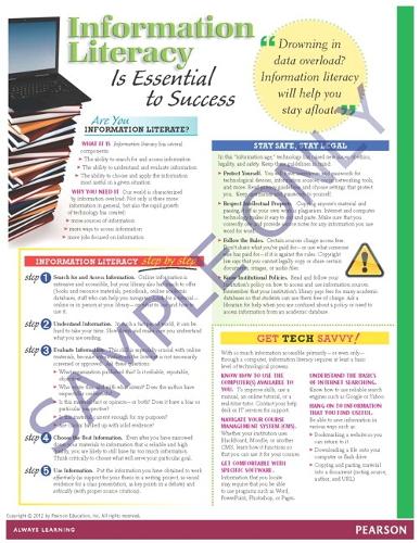 Success Tips: Information Literacy is Essential to Success(English)