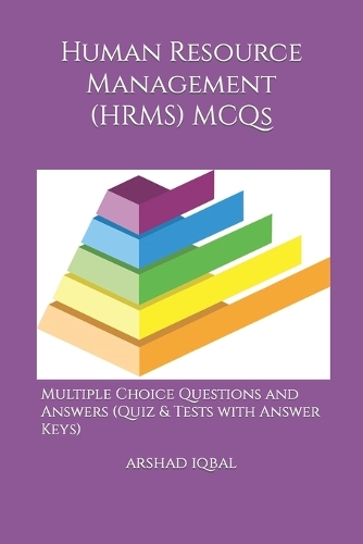 Human Resource Management (HRMS) MCQs