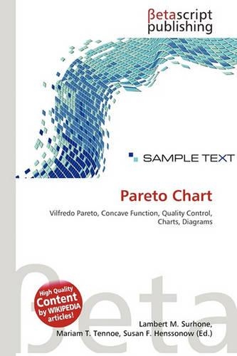 Pareto Chart