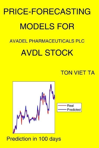 Price-Forecasting Models for Avadel Pharmaceuticals Plc AVDL Stock
