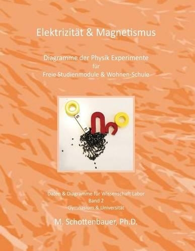 Elektrizität & Magnetismus
