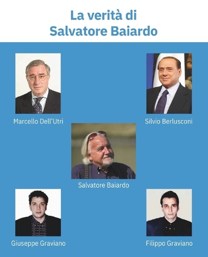 La verità di Salvatore Baiardo: Il Nodo Irrisolto: Giuseppe e Filippo Graviano e il Labirinto delle Stragi del '92