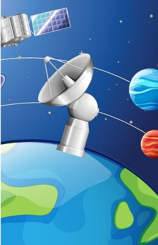 Internet Password Organizer