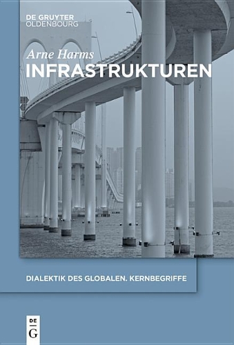 Infrastrukturen