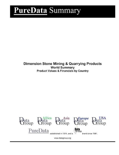 Dimension Stone Mining & Quarrying Products World Summary