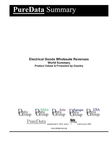 Electrical Goods Wholesale Revenues World Summary