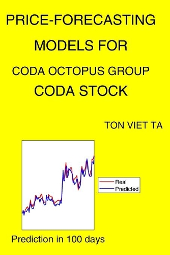 Price-Forecasting Models for Coda Octopus Group CODA Stock