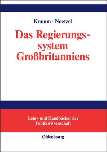 Das Regierungssystem Großbritanniens