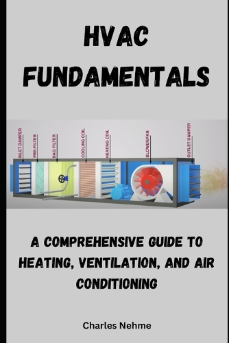HVAC Fundamentals