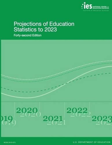 Projections of Education Statistics to 2023