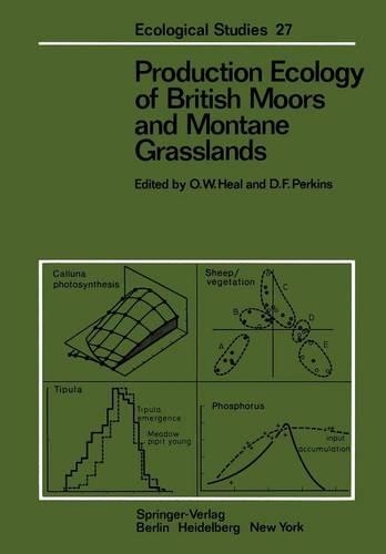 Production Ecology of British Moors and Montane Grasslands