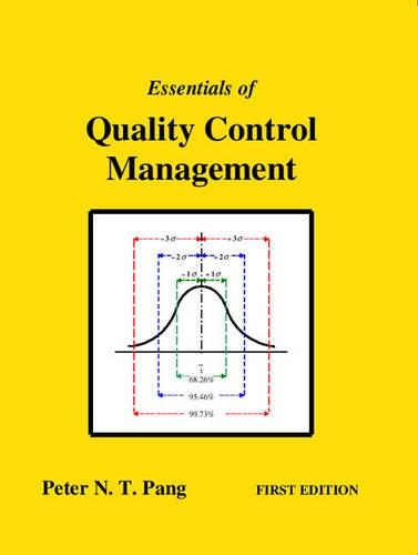 The Essentials of Quality Control Management: (Essentials of Management Book)