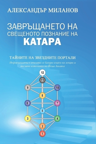 Завръщането на свещеното познание на кат&#1072: ??????? ?? ????????? ???????