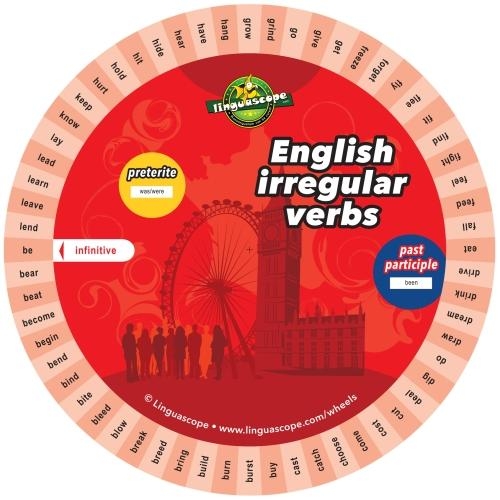 English Verb Wheel (Irregular Verbs)