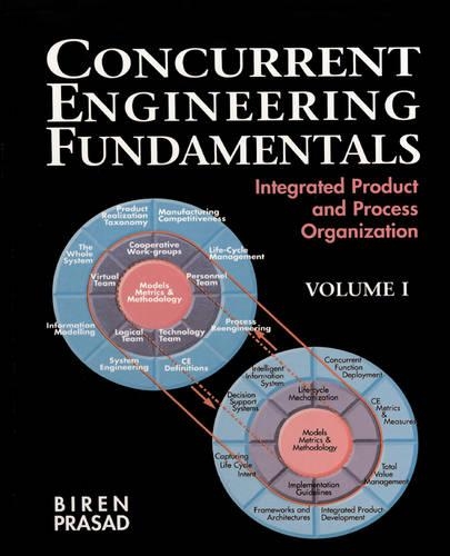 Concurrent Engineering Fundamentals