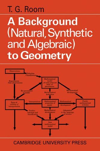 A Background to Geometry: Natural, Synthetic and Algebraic(English)