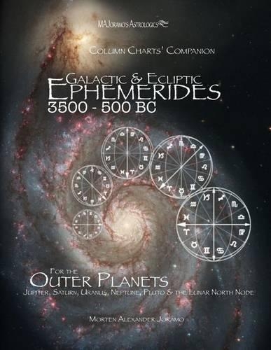 Galactic & Ecliptic Ephemerides 3500 - 500 BC