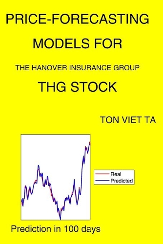 Price-Forecasting Models for The Hanover Insurance Group THG Stock