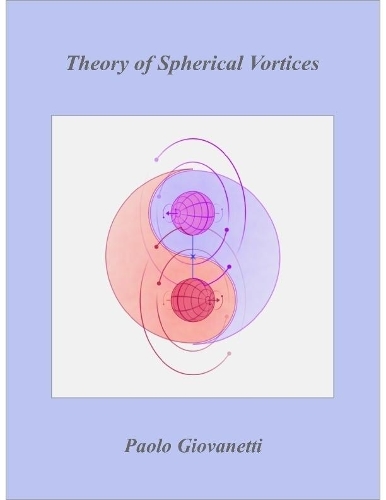Theory of Spherical Vortices