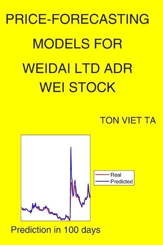 Price-Forecasting Models for Weidai Ltd ADR WEI Stock