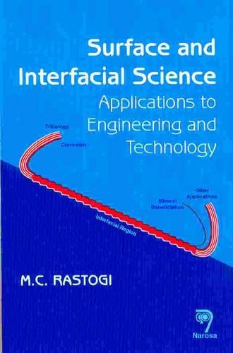 Surface and Interfacial Science