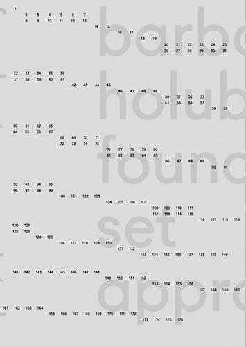 Barbara Holub: Found, Set, Appropriated