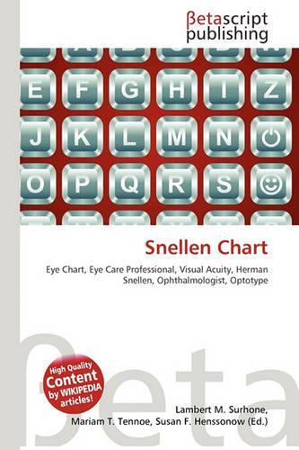Snellen Chart