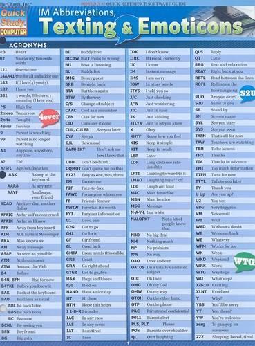 IM Abbreviations, Texting & Emoticons