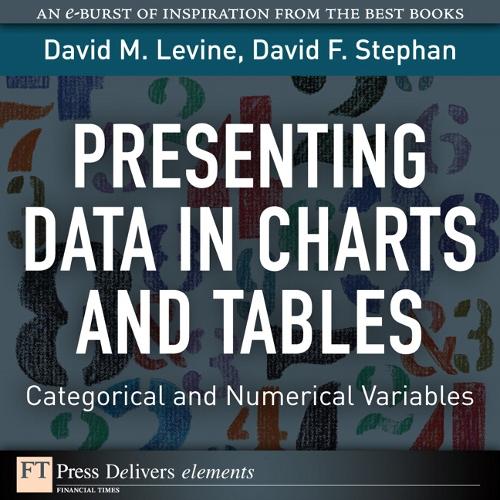 Presenting Data in Charts and Tables: Categorical and Numerical Variables