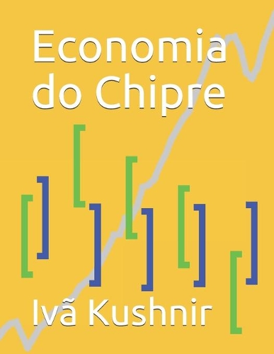Economia do Chipre
