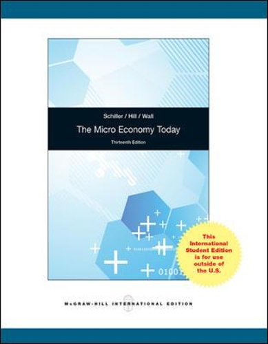 The Micro Economy Today