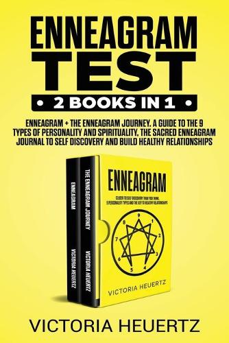 Enneagram Test