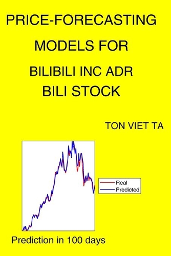 Price-Forecasting Models for Bilibili Inc ADR BILI Stock