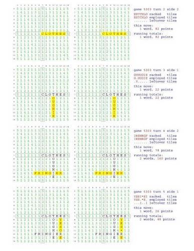 Fifty Scrabble Box Scores Games 5301-5350