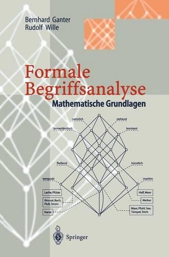 Formale Begriffsanalyse: Mathematische Grundlagen