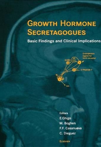 Growth Hormone Secretagogues