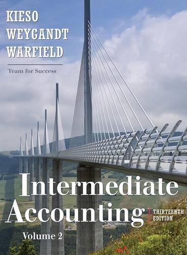 Intermediate Accounting