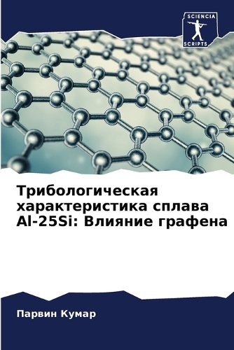 Трибологическая характеристика сплава Al-25Si: ??????? ???????
