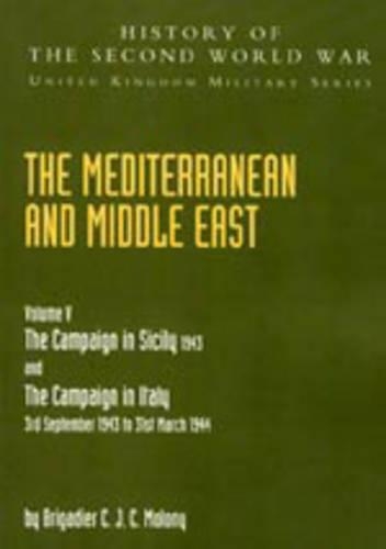 Mediterranean and Middle East