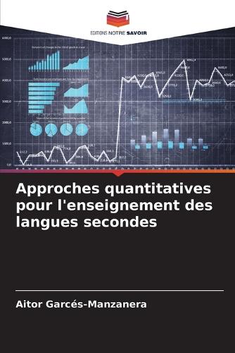 Approches quantitatives pour l'enseignement des langues secondes