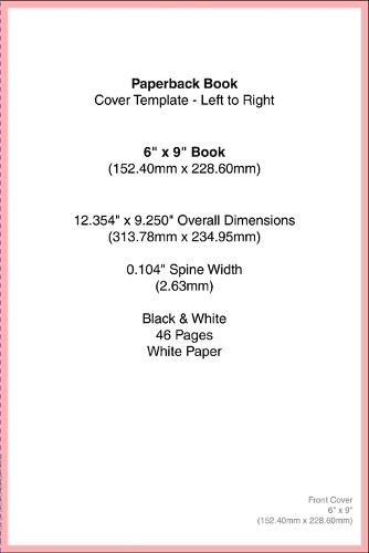 Anger Management for Parents