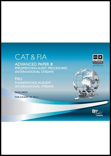CAT - 8 Implementing Audit Procedures (INT): Passcards
